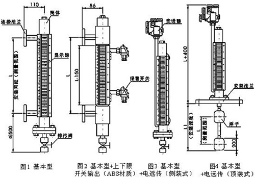 尿素液位計(jì)結(jié)構(gòu)特點(diǎn)圖